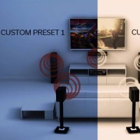 All Zone TV Audio