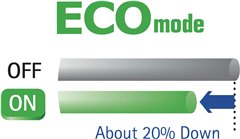 ECO-Modus senkt Stromverbrauch um 20